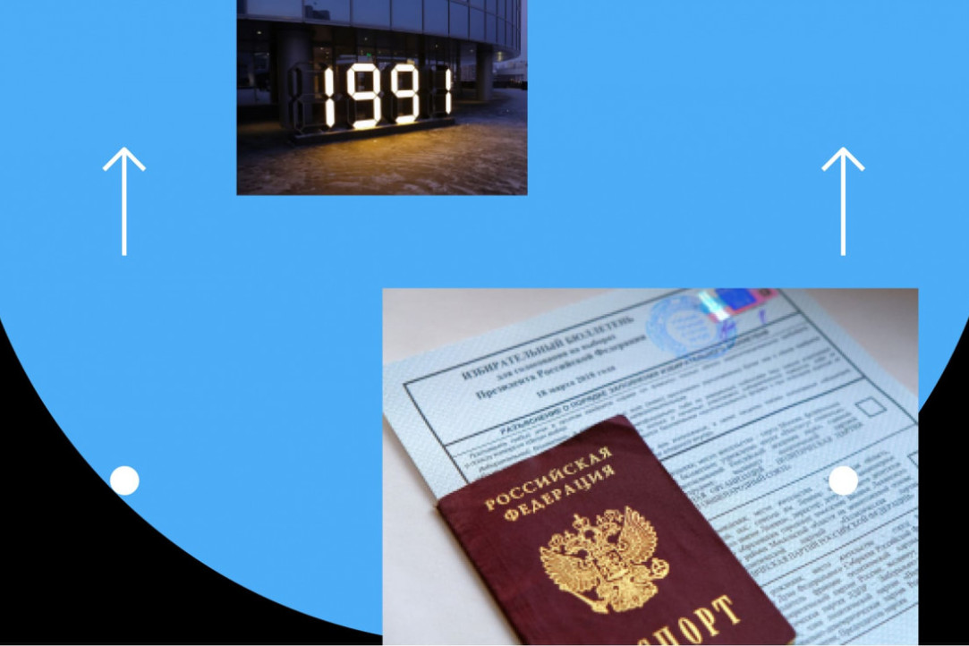 Так себе ценность: что в России думают о демократии ― РБК (09.10.2020) Иллюстрация к новости: Так себе ценность: что в России думают о демократии ― РБК (09.10.2020)